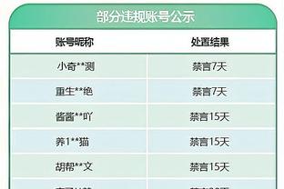 陕西长安联合俱乐部公布财务汇报：总收入1100万元，支出1638万元